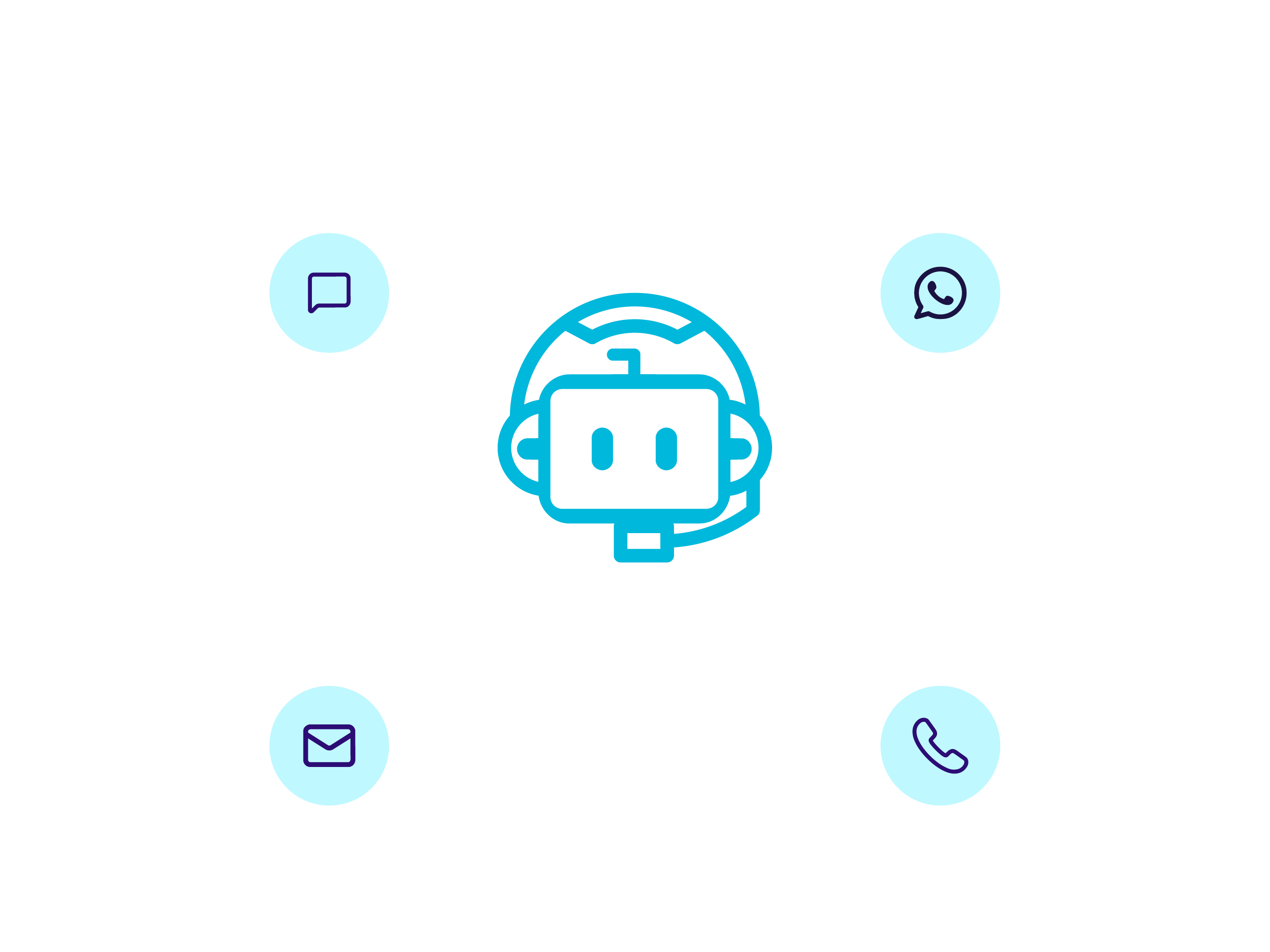 Multi-Channel Deployment